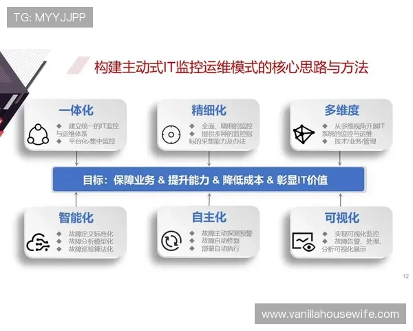 乐动全体育智慧平台助力体育产业实现智能化、数字化的未来发展方向
