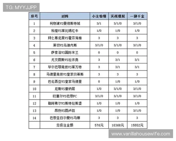 凤凰体育在线买球如何利用数据分析提升投注策略实现长期稳定盈利的方法推荐