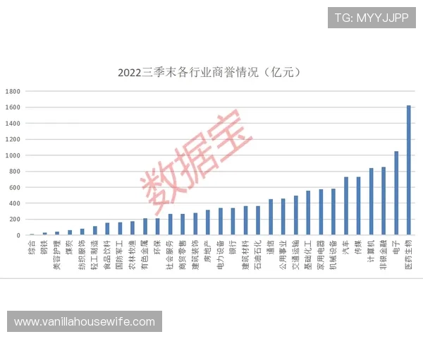 宝博集团在网络游戏行业中的核心竞争优势与创新技术应用分析