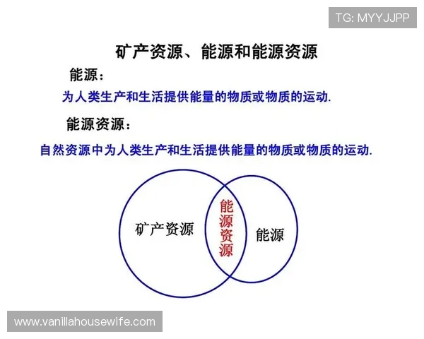 探索半岛地区丰富的自然资源与经济发展潜力的全面分析