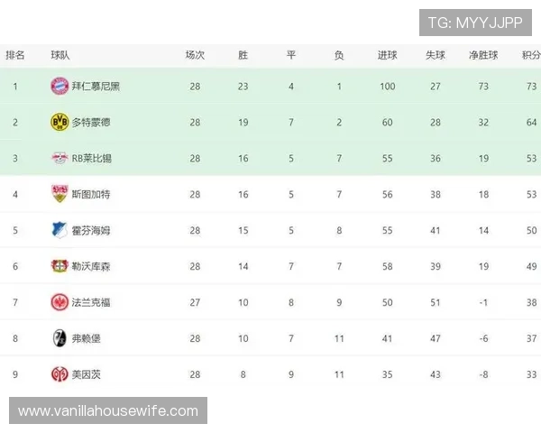 通过球探比分网官网快速获取最新足球比赛比分、赛程安排和比赛结果详细信息